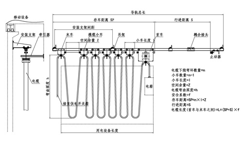 上海自來水市北有限公司泰和水廠沉淀池移動供電方案
