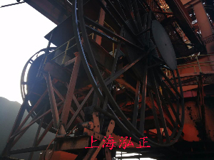 卸煤機(jī)高壓電纜系統(tǒng)應(yīng)用